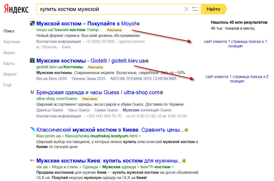 Топ сайтов в поиске. Позиции сайта в поисковиках. Как выбрать размер картинки в Яндексе. Контекстная реклама Kia.