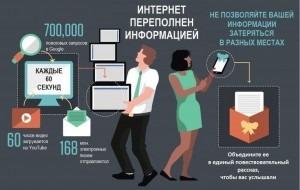 story