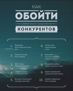 oboydem konkurentov