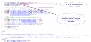 не оптимизированный html код страницы