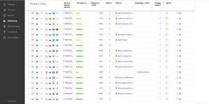pravil'noye_prodvizheniye