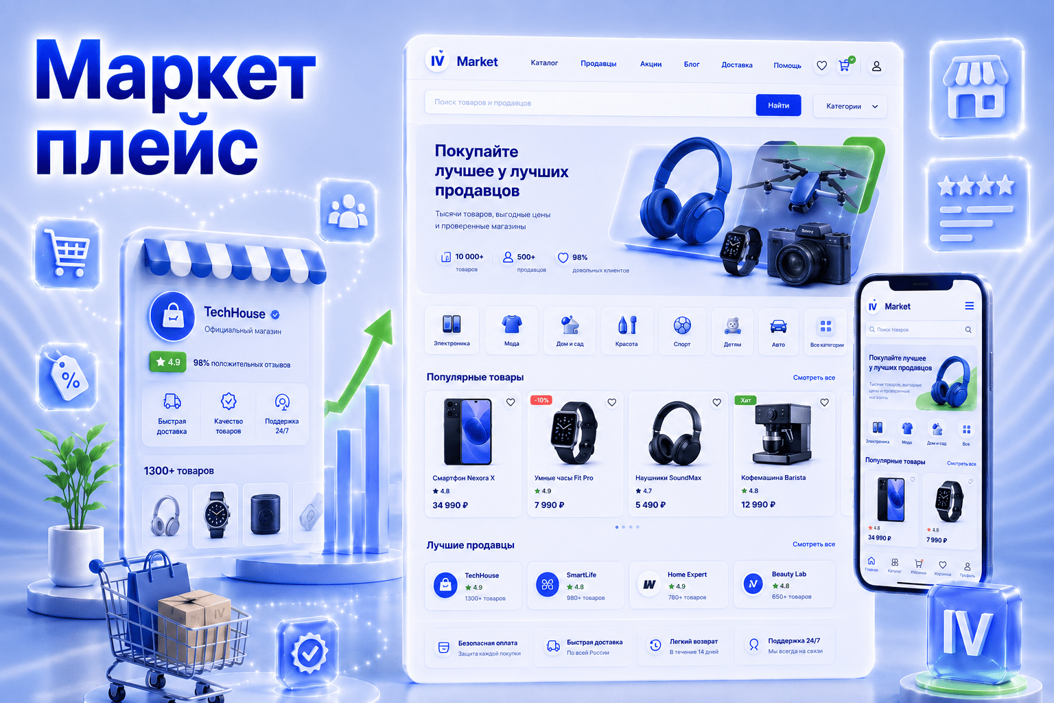 Создание маркетплейсов