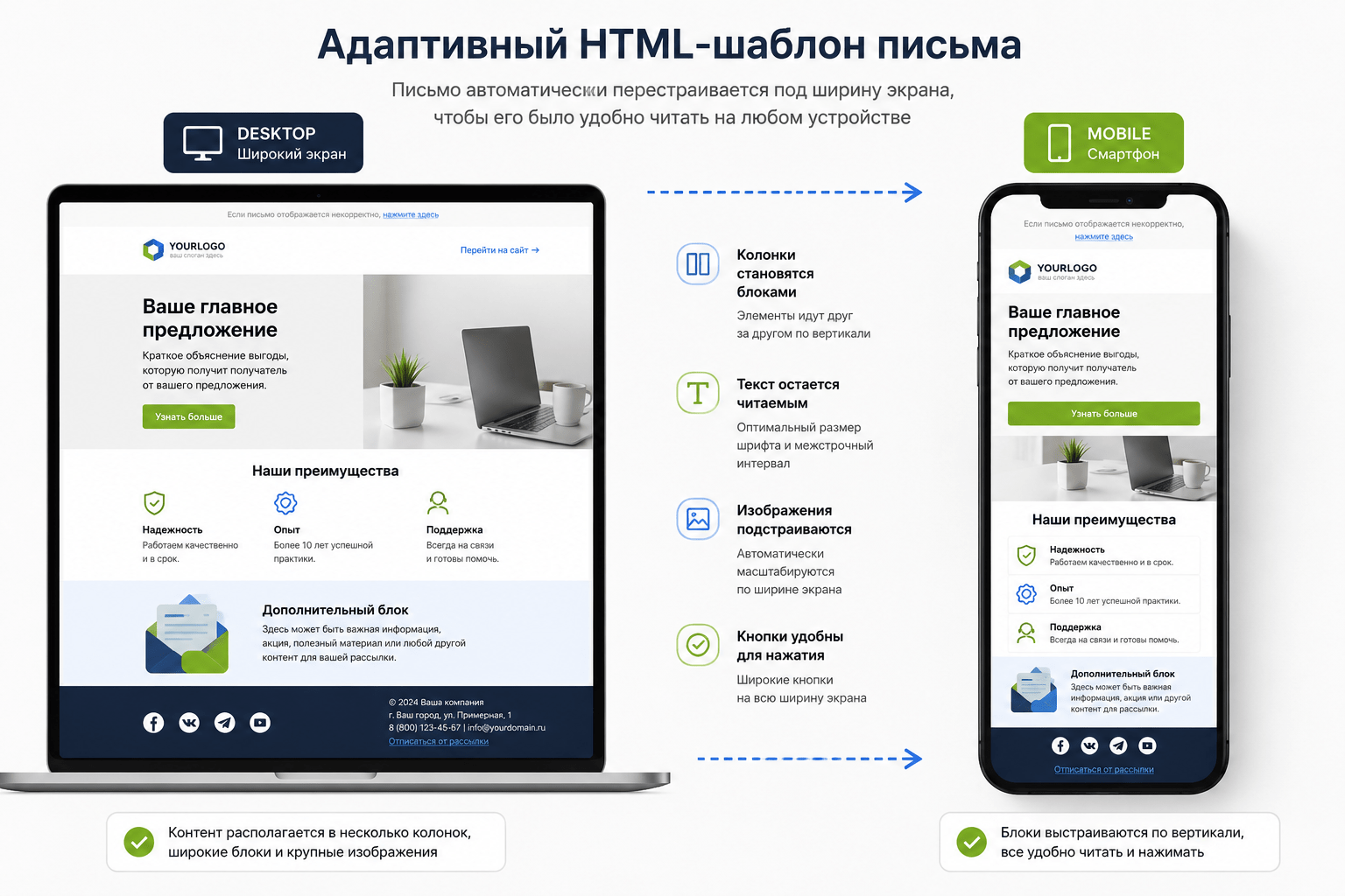 Адаптивный HTML-шаблон email-письма на desktop и мобильном устройстве