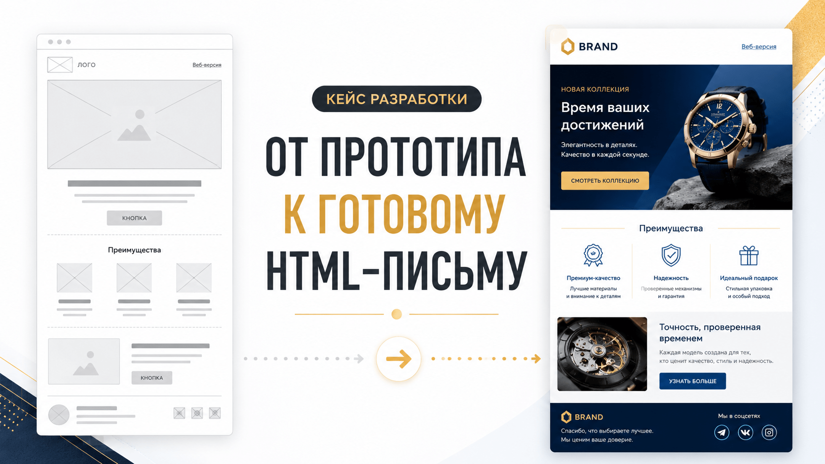 Кейс разработки HTML-письма от прототипа до готового дизайна