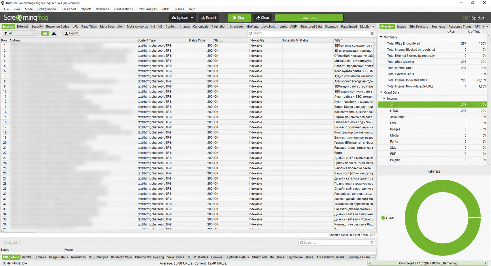 Контрольный скан 297 страниц Screaming Frog после переноса копии WordPress на другой сервер
