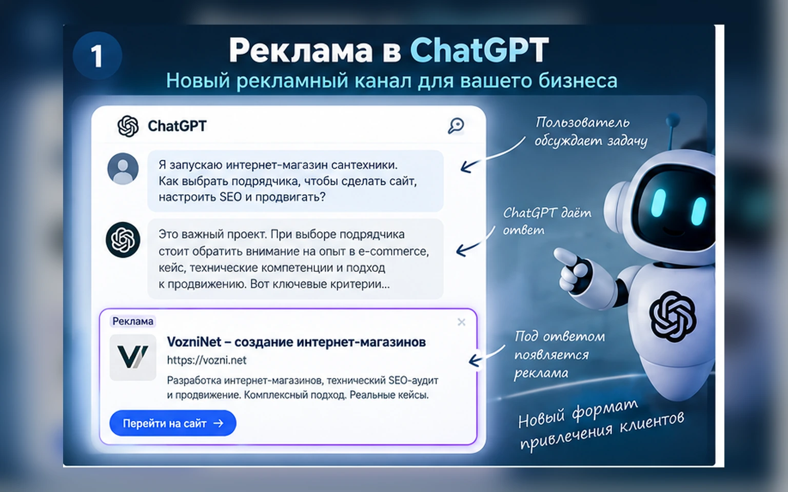 Реклама в ChatGPT и новый рекламный кабинет Ads Manager