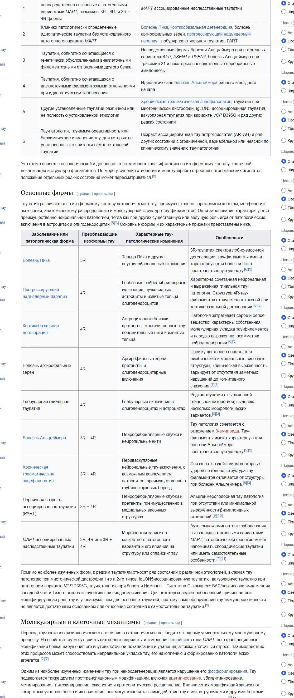 Классификация и основные формы таупатий Классификация и основные формы таупатий