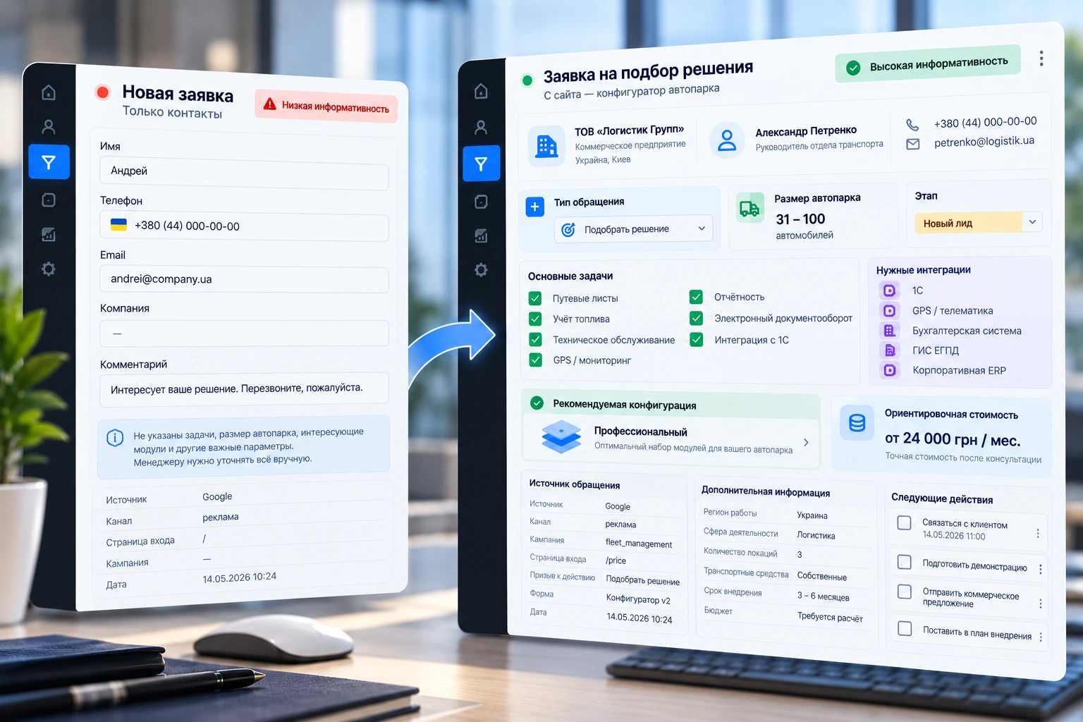 Карточка обращения в CRM до и после передачи контекста B2B-заявки